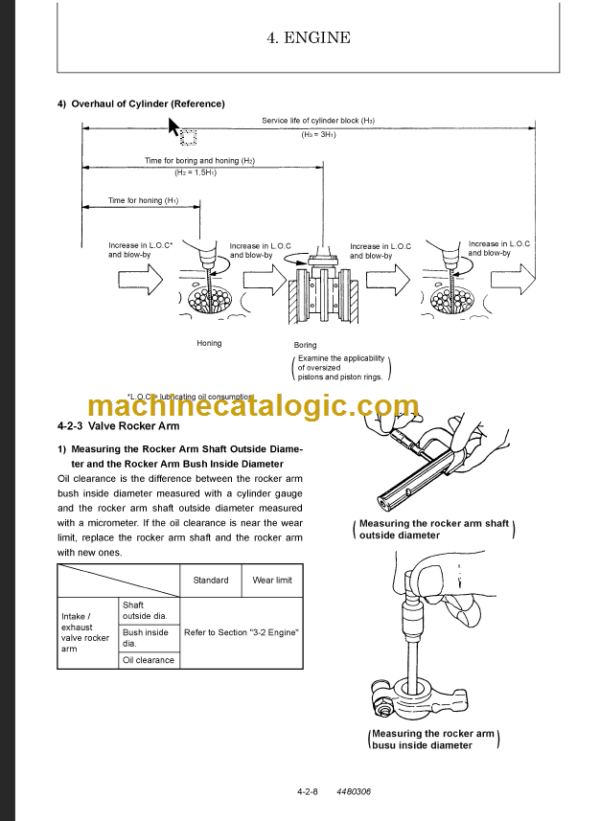 YANMAR C12R-B SERVICE MANUAL