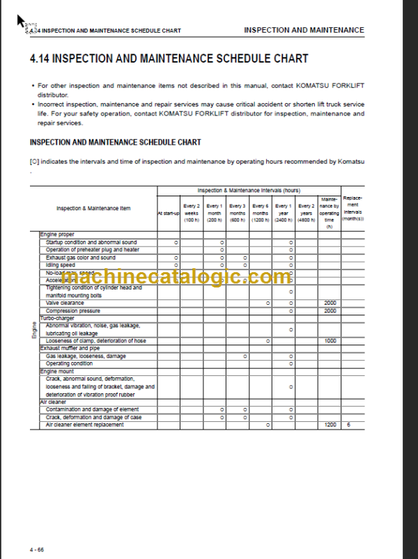 KOMATSU FD35 40 45 50A(Y)-10 OPERATION MANUAL