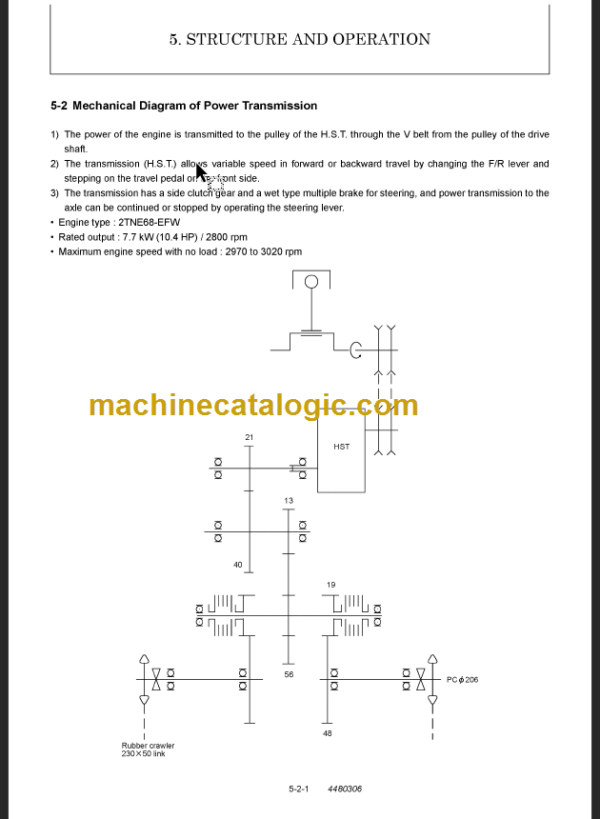 YANMAR C12R-B SERVICE MANUAL