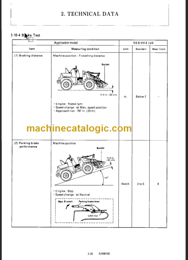 YANMAR V3-3 V4-3 SERVICE MANUAL