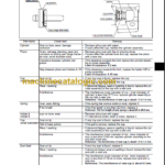 KOMATSU 18(F) 20(A)(F)-12 SHOP MANUAL