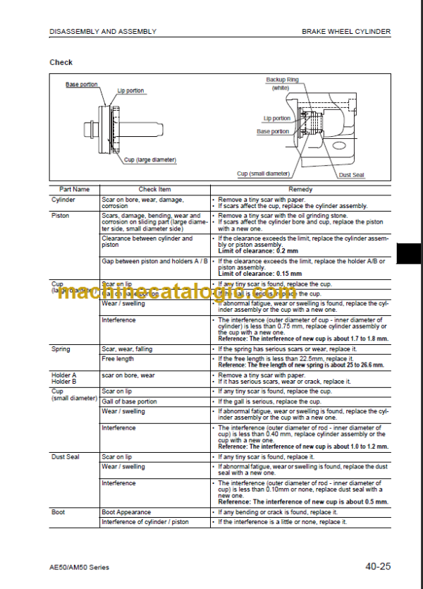 KOMATSU 18(F) 20(A)(F)-12 SHOP MANUAL