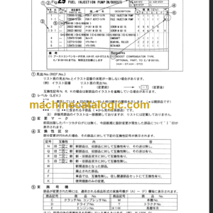 TAKEUCHI TB75FR-TB80FR Mini Excavator Parts Manual