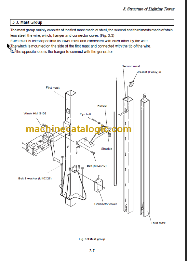 YANMAR LB446H-B1 LB446HB-1 H-1 SERVICE MANUAL