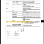 KOMATSU FB10(F) 14(F) 15(F)-12 SHOP MANUAL