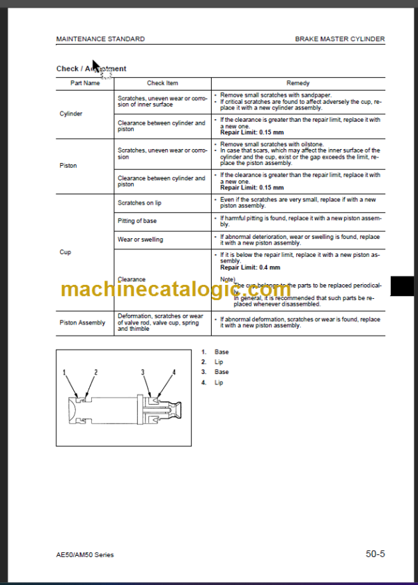 KOMATSU FB10(F) 14(F) 15(F)-12 SHOP MANUAL