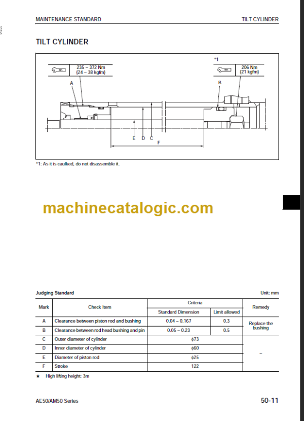 KOMATSU FB15G 15GF 18G 18GF SHOP MANUAL