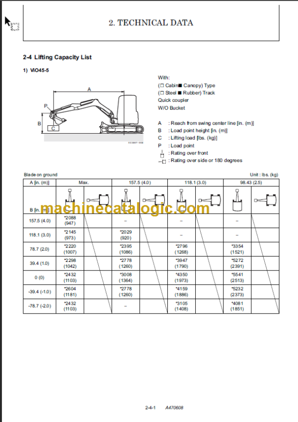 YANMAR VIO50U SERVICE MANUAL