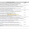 LIEBHERR LTM1100 4.2 ERROR CODE MANUAL