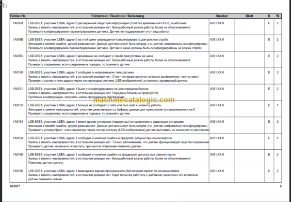 LIEBHERR LTM1100 4.2 ERROR CODE MANUAL