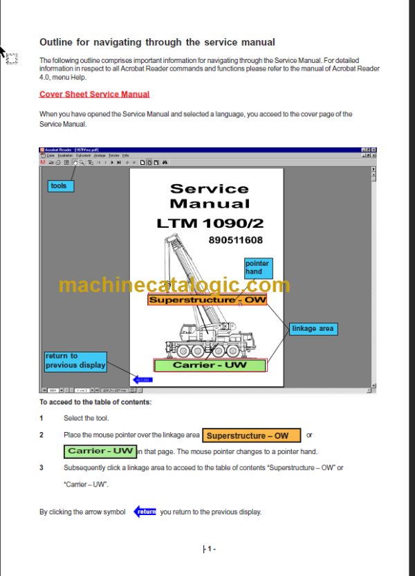 LTM 1125_40_N Service Manual