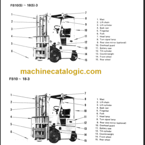 KOMATSU FP20RJ 25J-1 SHOP MANUAL