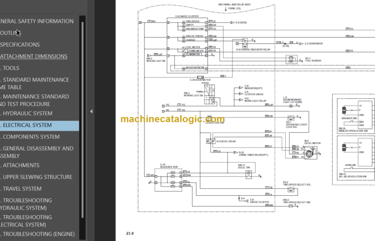 E30B-E35B SERVICE MANUAL