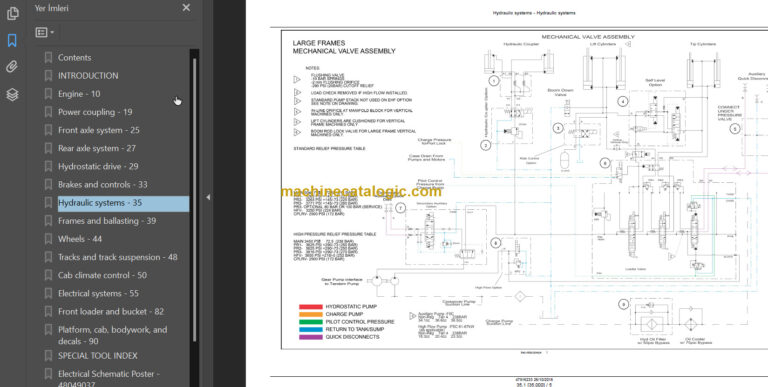 L234-C238 SERVICE MANUAL