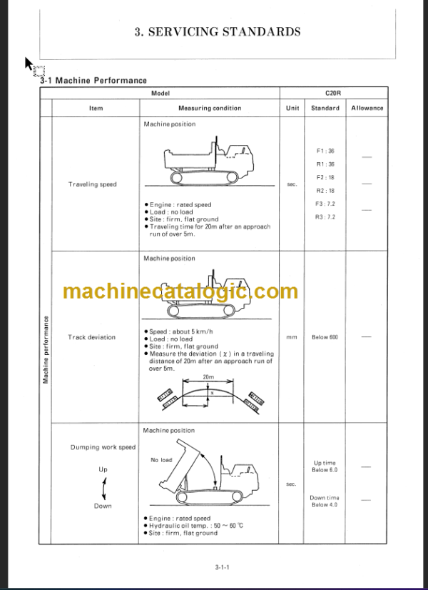 YANMAR C20 SERVICE MANUAL