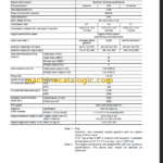 KOMATSU K21-K25 SERVICE MANUAL
