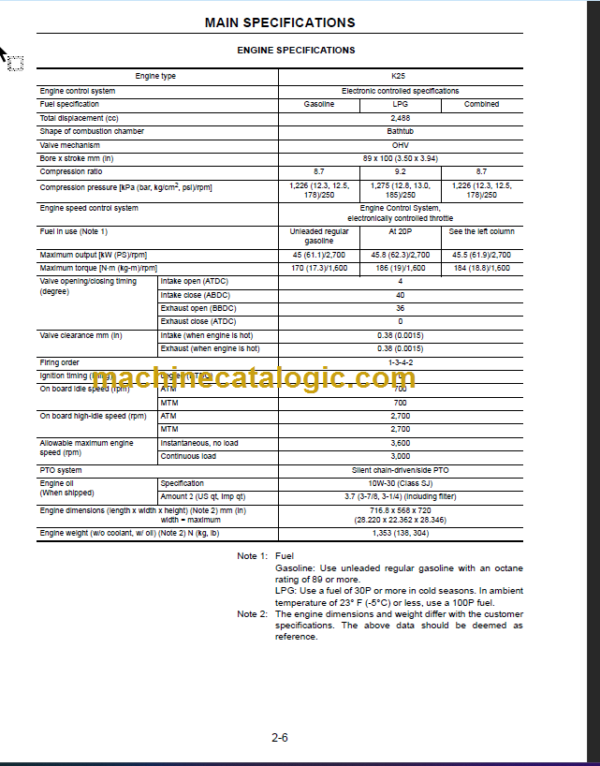 KOMATSU K21-K25 SERVICE MANUAL