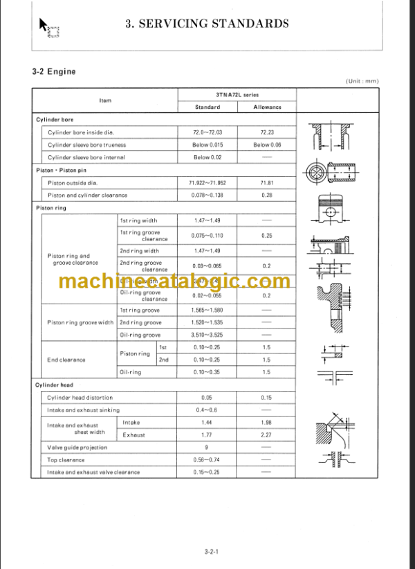 YANMAR C20 SERVICE MANUAL