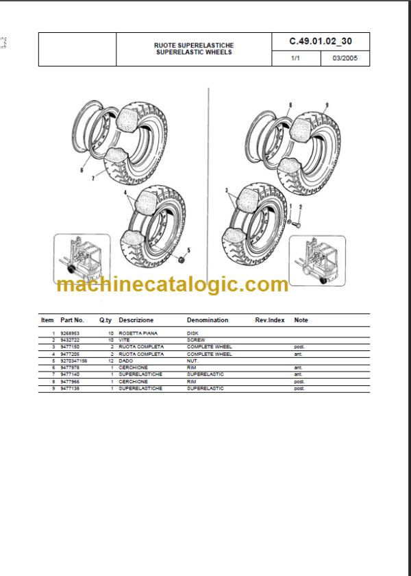 KOMATSU FB18H-1R FB20H-1R PARTS CATALOGUE