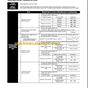 KOMATSU CX50 SERVICE MANUAL