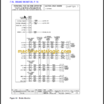 NAVISTAR BE-CE BUS ELECTRICAL CIRCUIT DIAGRAMS