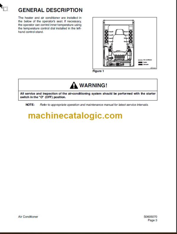 YANMAR B55W-1 SHOP MANUAL