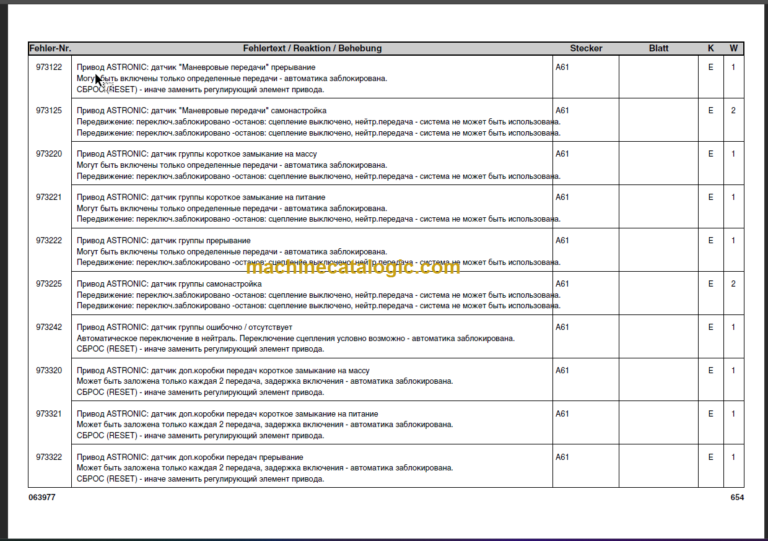 LIEBHERR LTM1100 4.2 ERROR CODE MANUAL