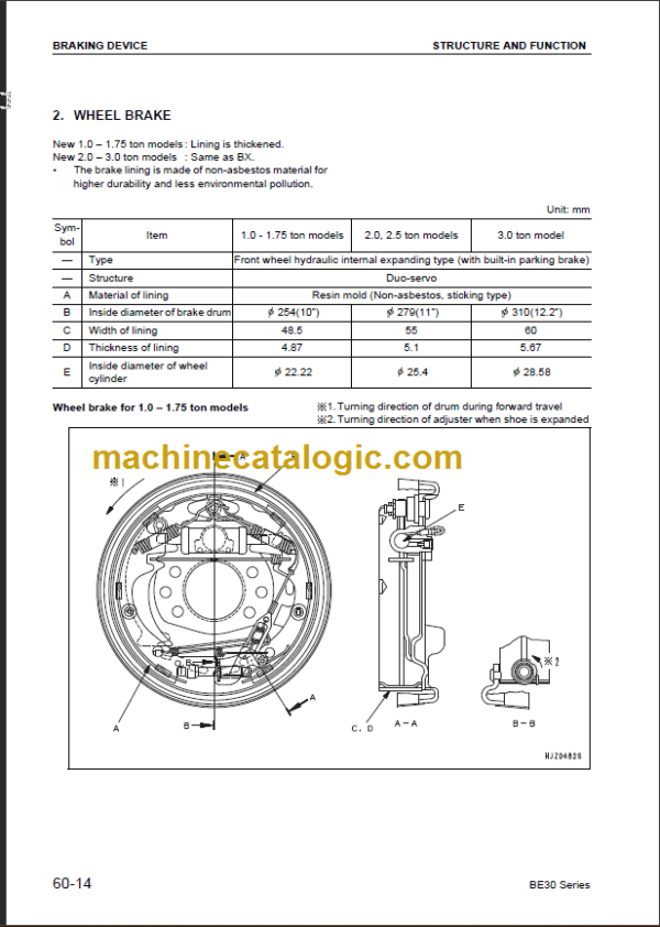 KOMATSU FB20EX(G) FB5EX(G)-11 SHOP MANUAL