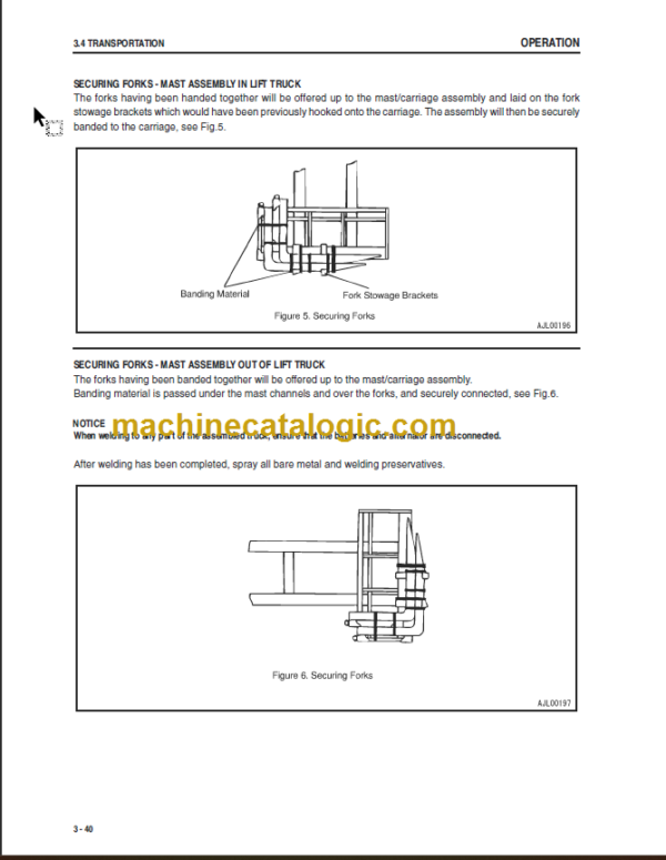 KOMATSU FD20(H) 25(H) 30(H) 35A-17 OPERATION MANUAL