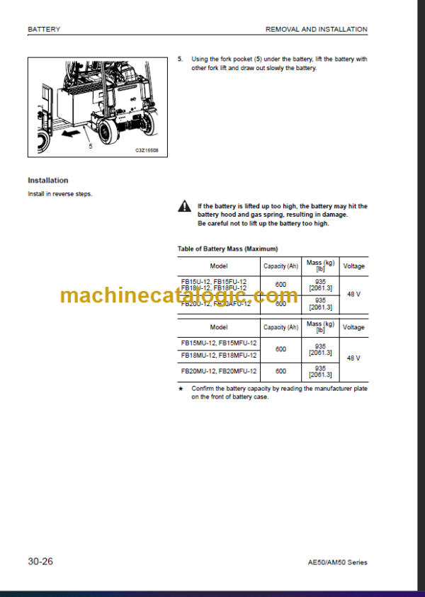 KOMATSU FB18U 18FU 20AU 20AFU-12 SHOP MANUAL