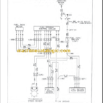 NAVISTAR CTS-5122S SERVICE MANUAL