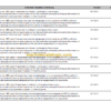 LIEBHERR LTM1100 4.2 ERROR CODE MANUAL