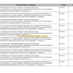 LIEBHERR LTM1100 4.2 ERROR CODE MANUAL