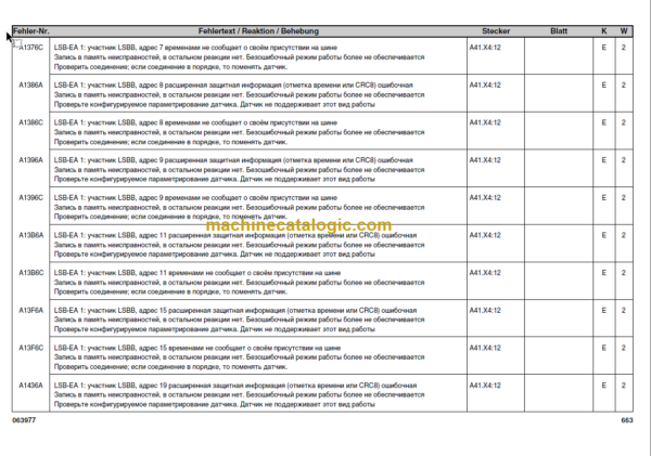 LIEBHERR LTM1100 4.2 ERROR CODE MANUAL