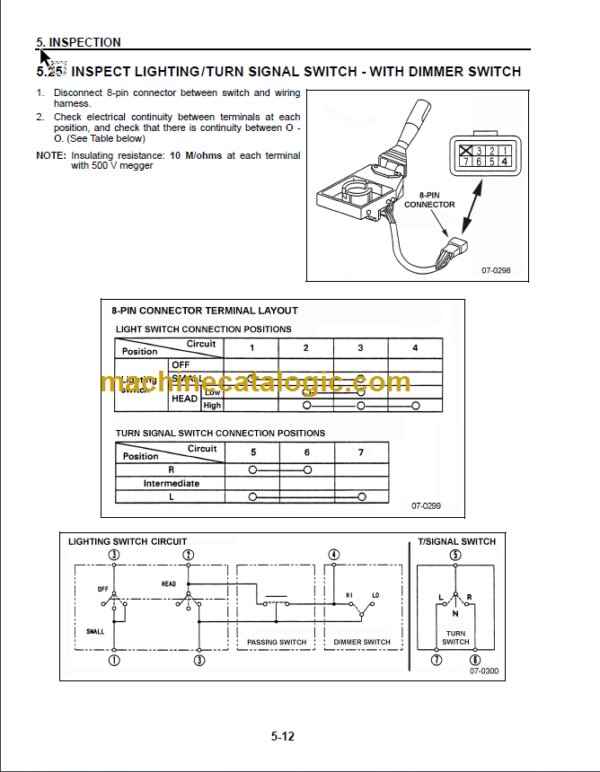 KOMATSU CX20 SERVICE MANUAL