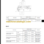 KOMATSU FB15RL(F) 18RL(F)15 SHOP MANUAL