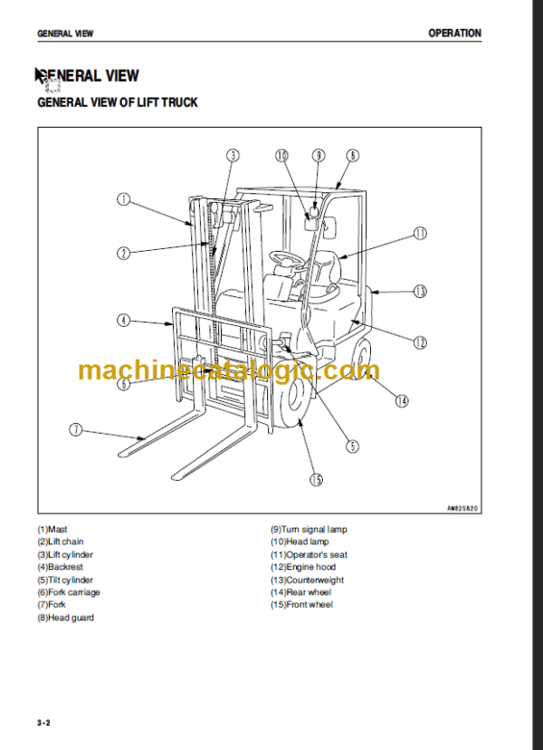 KOMATSU FG10 14 15 18-17 OPERATION MANUAL