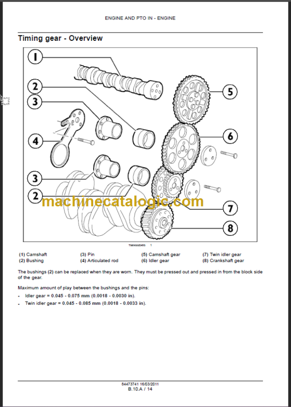 F3BFE613A A001 TIER4A SERVICE MANUAL