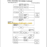 KOMATSU FD40Z 40 45-7 SHOP MANUAL