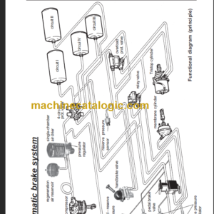 LIEBHERR LTM1030 2 Service Manual Pneumatic