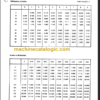KOMATSU FD135 150 160E-6 SHOP MANUAL