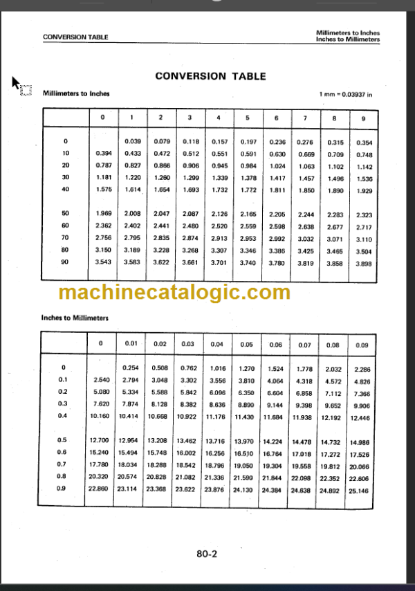 KOMATSU FD135 150 160E-6 SHOP MANUAL