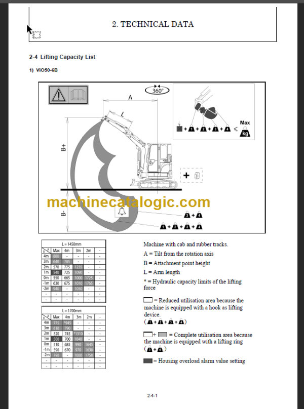 YANMAR VIO50-6B SERVICE MANUAL