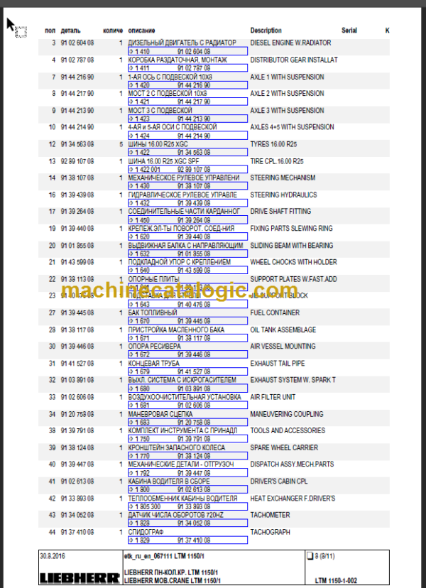 LIEBHERR LTM 1150 1 PARTS CATALOGUE EN DE FR SP RU