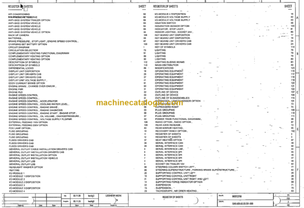 LIEBHERR LTM 1040 2.1 Service Manual