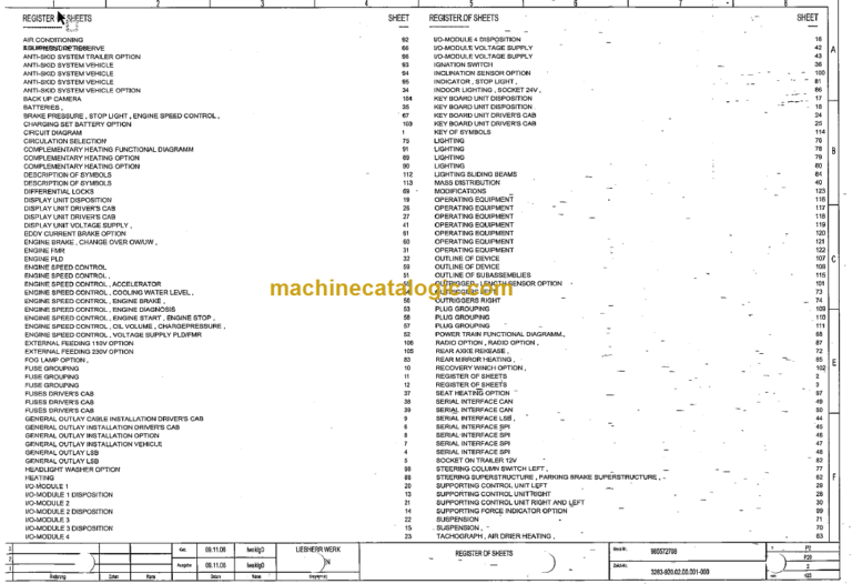 LIEBHERR LTM 1040 2.1 Service Manual