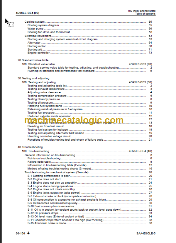 KOMATSU SAA4D95LE-5 S4D95LE-3 SHOP MANUAL