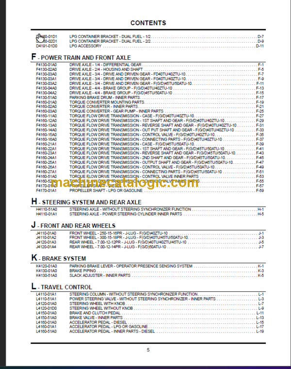 KOMATSU FD40ZTU-10 FD40 45 50ATU-10 PARTS MANUAL