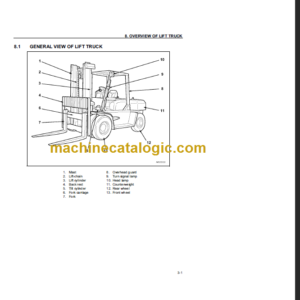 KOMATSU FG70 FG70T-8 OPERATION MANUAL