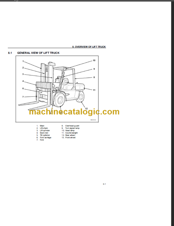 KOMATSU FG70 FG70T-8 OPERATION MANUAL